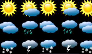 Il meteo per capodanno Travelmundi