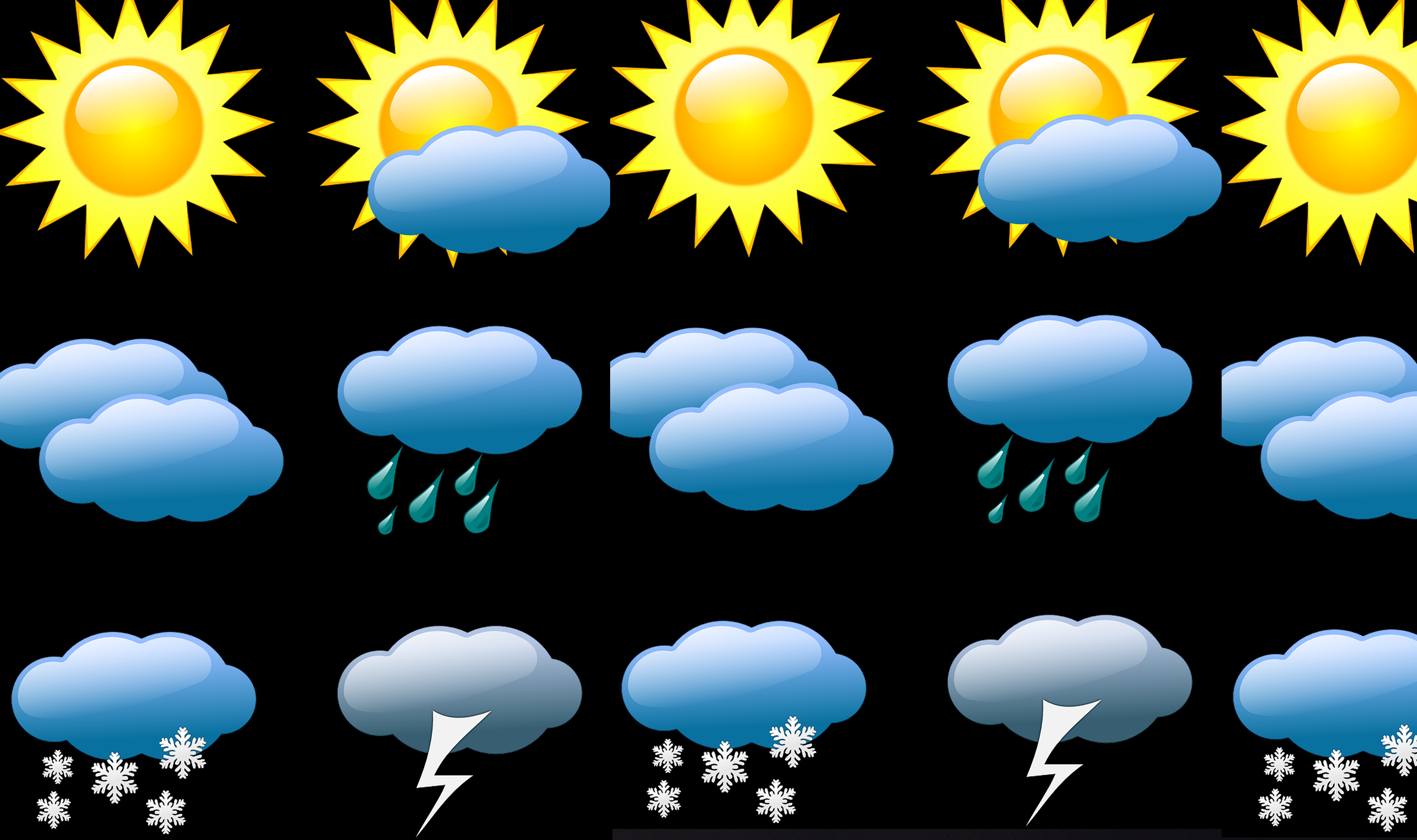 Il meteo per capodanno Travelmundi