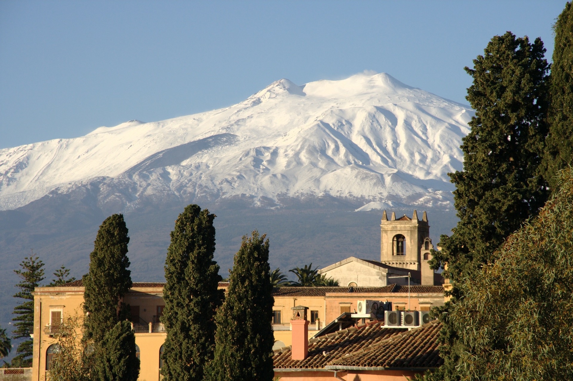 Etna Travelmundi